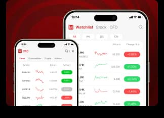 MH Trader App